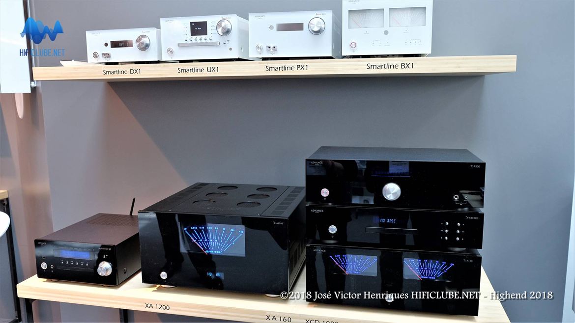As colecções branco e preto da Advance Acoustic. Em cima, a linha Smartline; em baixo os amplificadores com vuímetros iluminados XA1200 e XA160.
